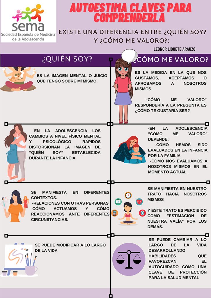 estrategias efectivas para mejorar la autoestima en adolescentes