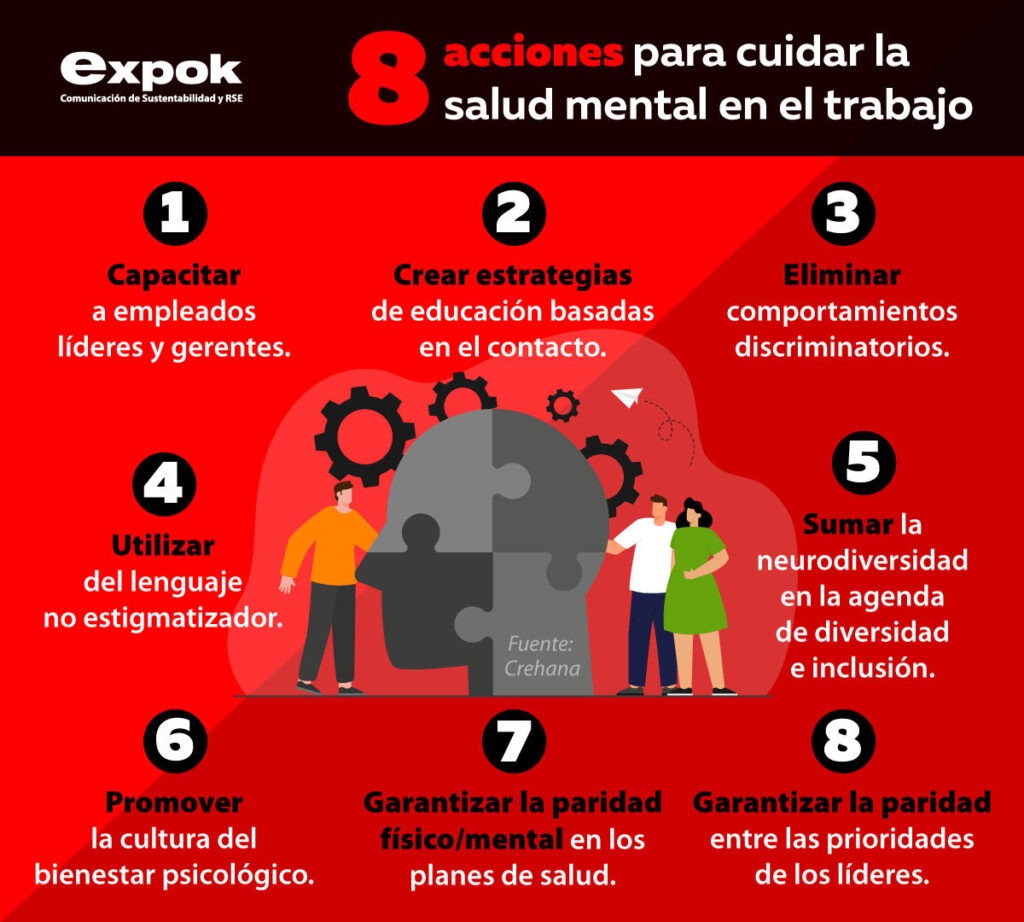 Estrategias efectivas para mejorar la salud mental en el trabajo 1 estrategias efectivas para mejorar la salud mental en el trabajo