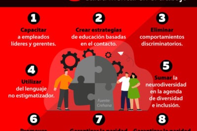 estrategias efectivas para mejorar la salud mental en el trabajo