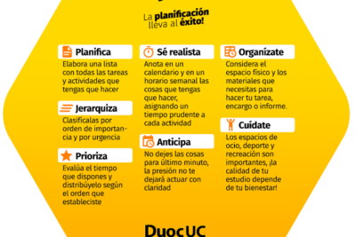 estrategias efectivas para mejorar tu rendimiento academico