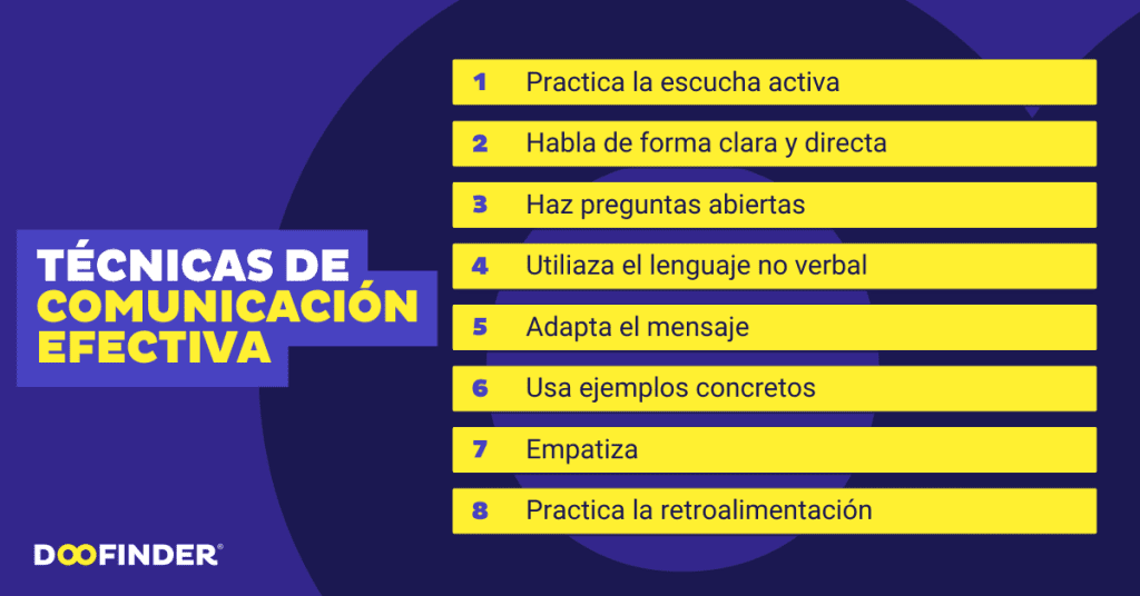 estrategias efectivas para practicar una comunicacion clara