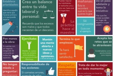 estrategias efectivas para salir de tu zona de confort