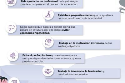 estrategias eficaces para superar el miedo al fracaso