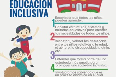 estrategias inclusivas para una educacion equitativa y efectiva