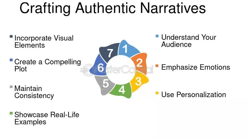 estrategias para abordar la narrativa en un thriller emocionante