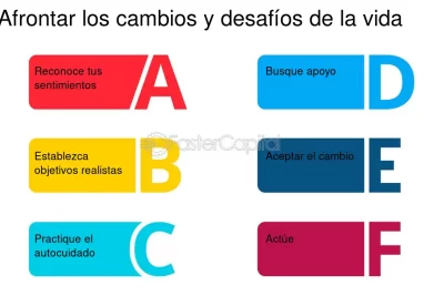 estrategias para afrontar cambios inesperados en la vida diaria
