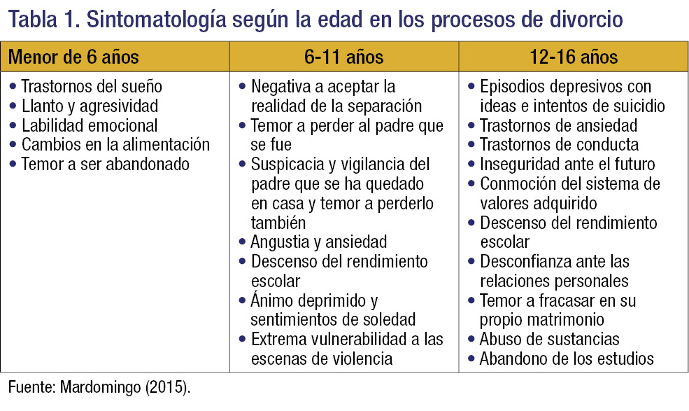 estrategias para aumentar la influencia en el hogar