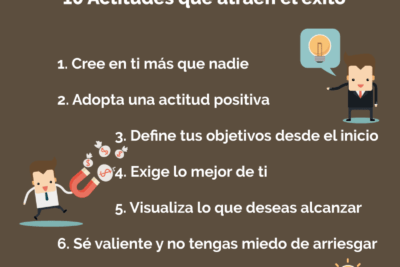 estrategias para cambiar actitudes negativas y mejorar tu vida