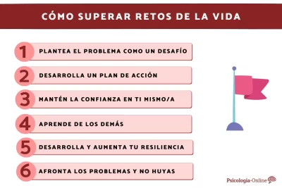 estrategias para crecer y superarse frente a desafios