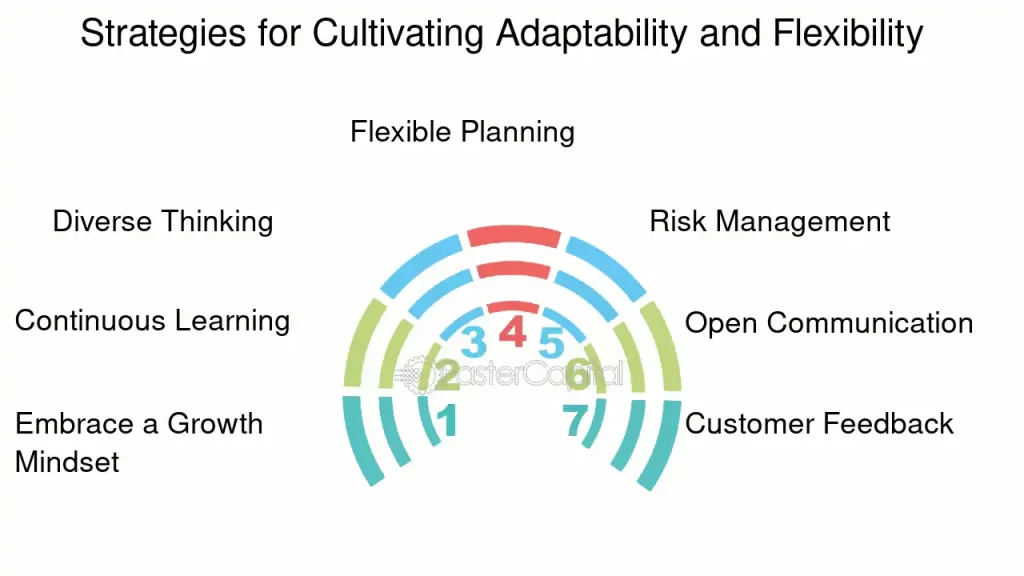 estrategias para cultivar una vida mas flexible y adaptable