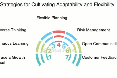 estrategias para cultivar una vida mas flexible y adaptable