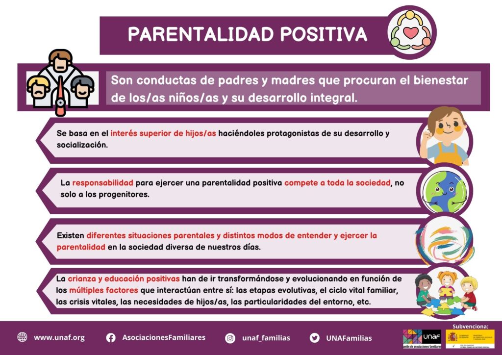 estrategias para fomentar influencias positivas en la familia