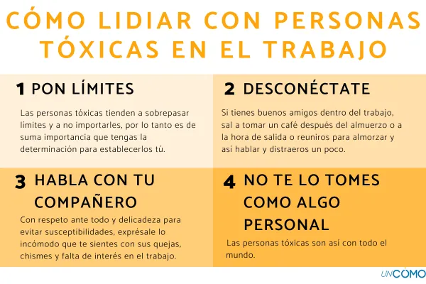 Estrategias para manejar actitudes tóxicas en lo personal y laboral 1 estrategias para manejar actitudes toxicas en lo personal y laboral