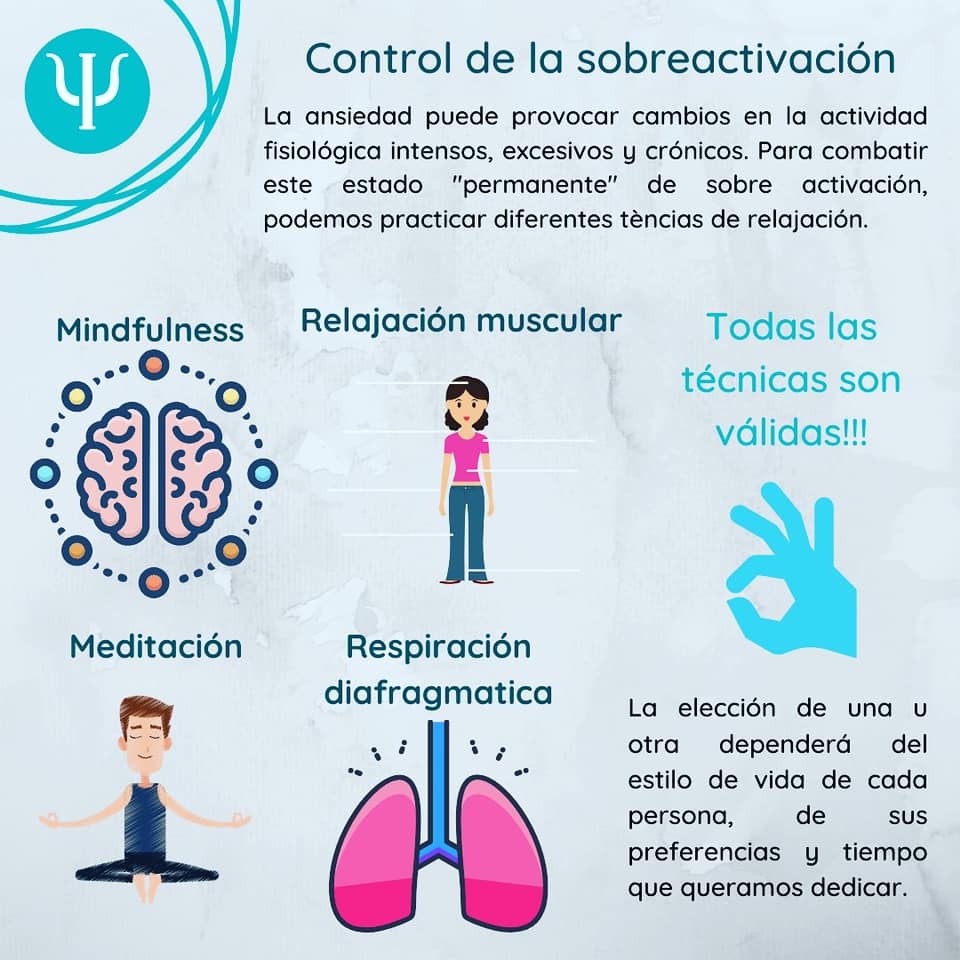 Estrategias para manejar el estrés y la ansiedad ante el cambio 1 estrategias para manejar el estres y la ansiedad ante el cambio