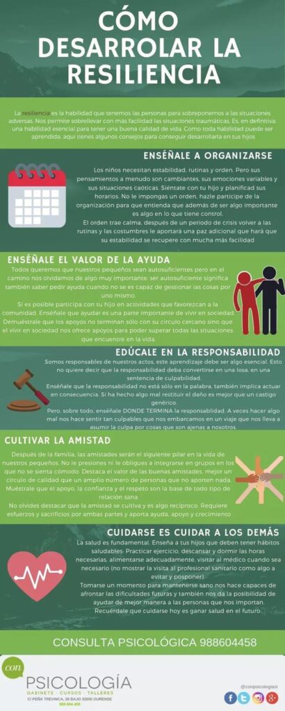 estrategias para recuperar la resiliencia ante el agotamiento