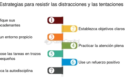 estrategias para resistir influencias negativas en el trabajo