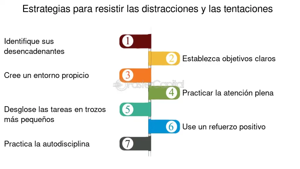 estrategias para resistir la influencia negativa en la vida