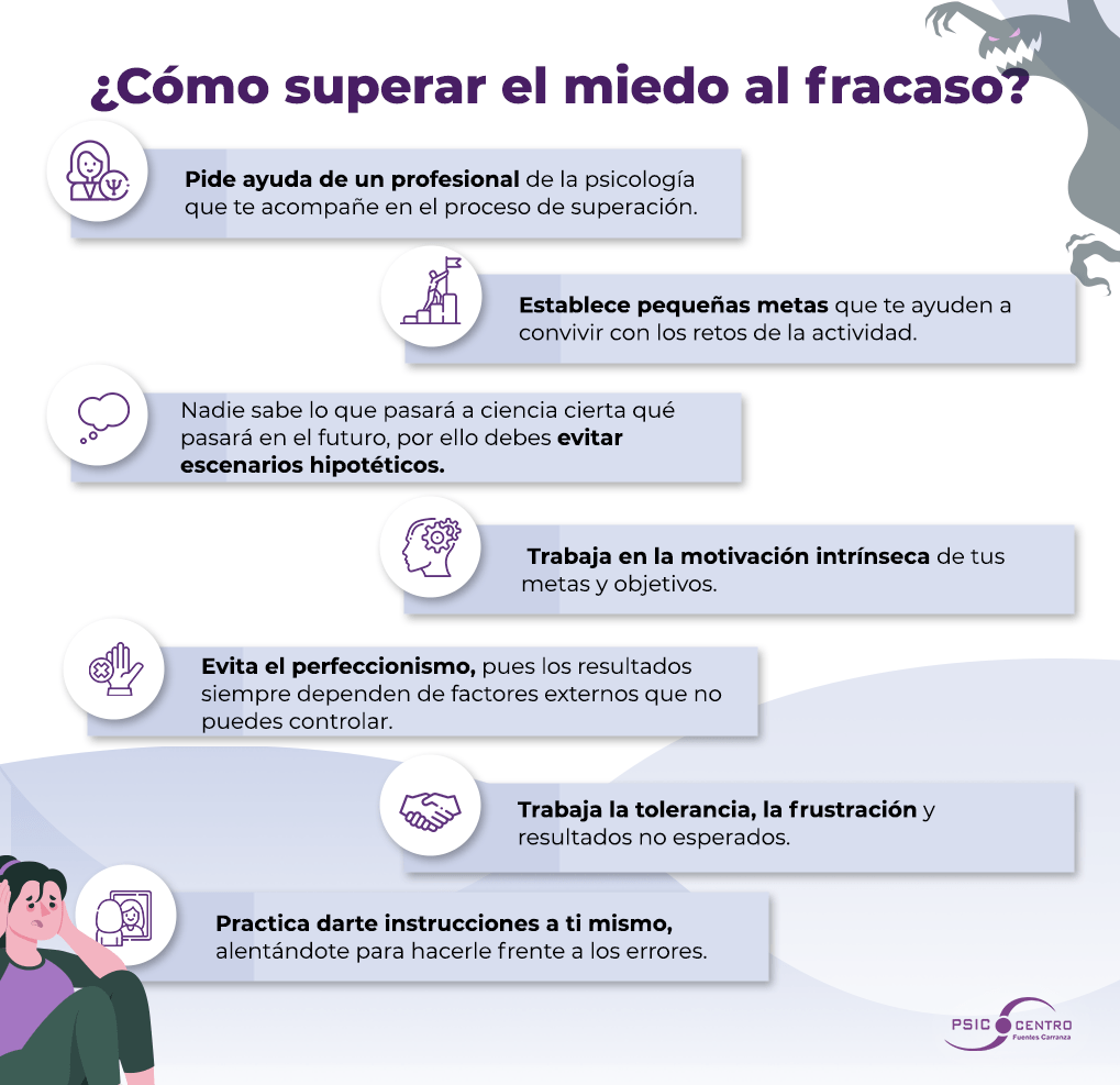 estrategias para superar el miedo al fracaso y lograr el