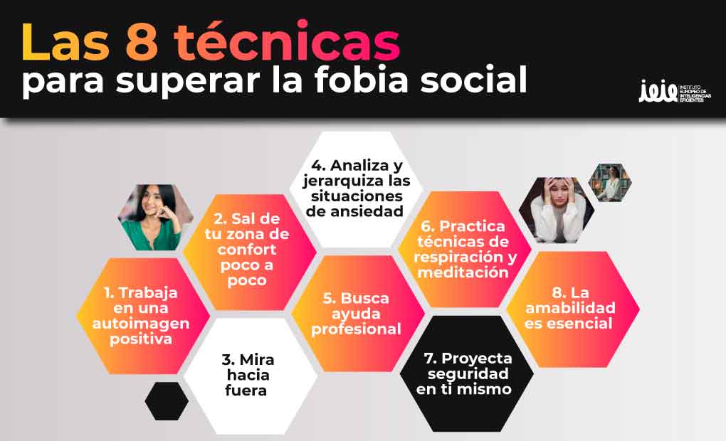 estrategias para superar la ansiedad en situaciones sociales