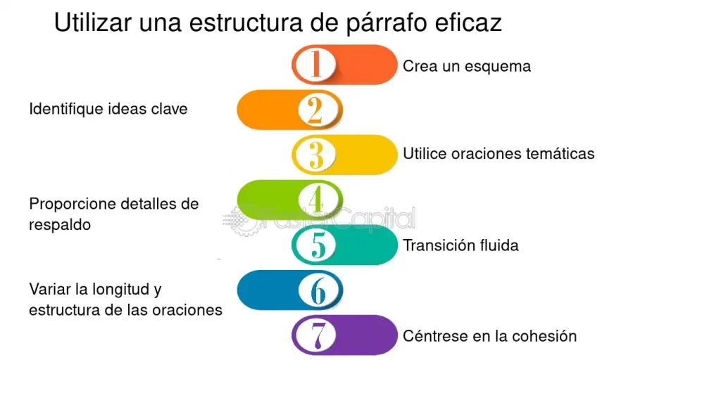 Estrategias para variar la longitud de oraciones en la escritura 1 estrategias para variar la longitud de oraciones en la escritura