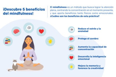 estrategias y beneficios del mindfulness en la practica
