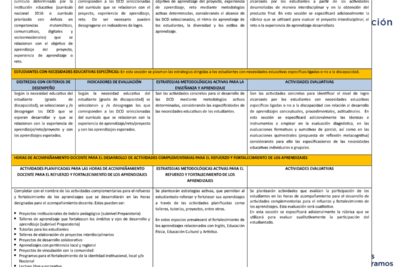 estrategias y ejemplos practicos de reforzadores sociales