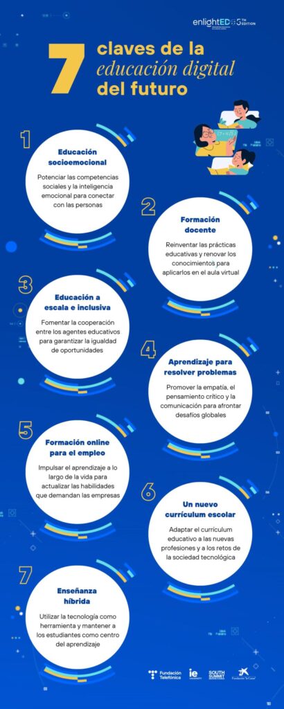 estrategias y reflexiones clave para aprender en crisis