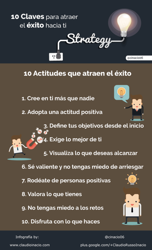 estrategias y ventajas para cambiar la personalidad con exito