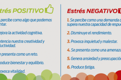 estres positivo que es y como puede beneficiarte en la vida