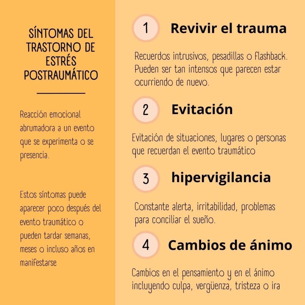 Estrés postraumático y su impacto en la conducta humana 1 estres postraumatico y su impacto en la conducta humana