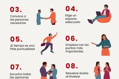 estructura efectiva para una reunion grupal exitosa
