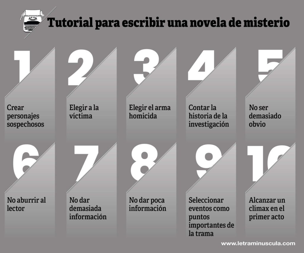 estructura fundamental de una novela de misterio intrigante
