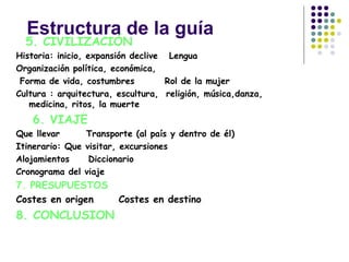 estructura ideal de una guia de viaje completa y util