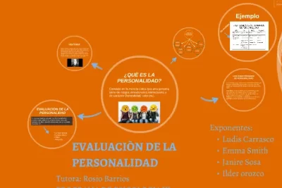 evaluacion de la personalidad en psicologia organizacional