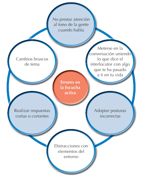 evaluacion de personalidad en entrevistas metodos y claves esenciales