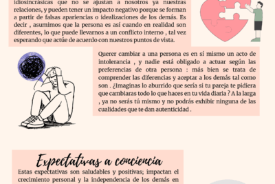 expectativas en relaciones amorosas y su impacto emocional