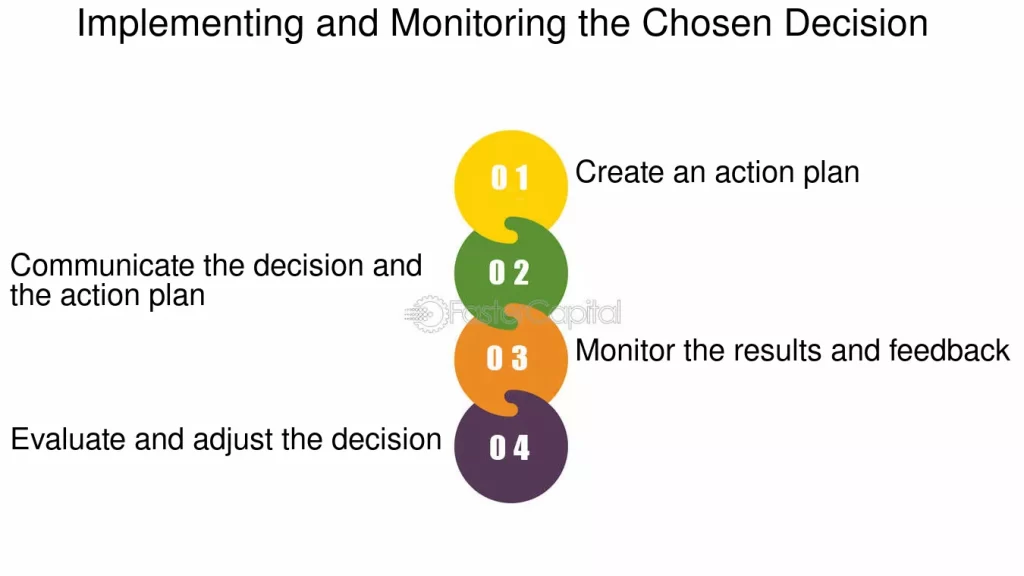 experiencias pasadas su influencia en decisiones actuales