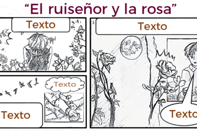 experimentando con voces narrativas en cuentos cortos