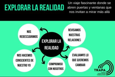 exploracion de la personalidad como puede abrir puertas