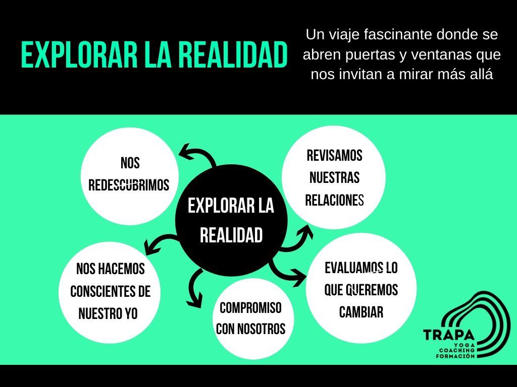 exploracion de la personalidad como puede abrir puertas