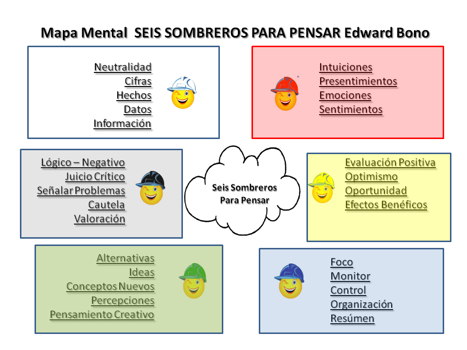 explorando el pensamiento grupal definicion y caracteristicas clave