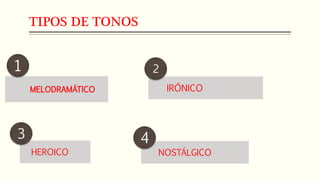 explorando el tono en la escritura de ficcion historica