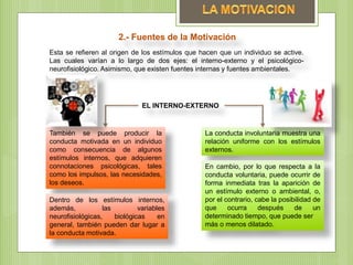 Explorando la conducta motivada y sus implicaciones en la vida 1 explorando la conducta motivada y sus implicaciones en la vida