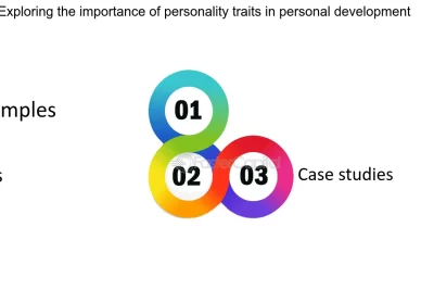 explorando la personalidad y sus infinitas posibilidades