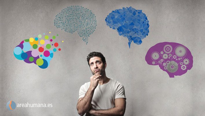 explorando las multiples facetas de la personalidad humana