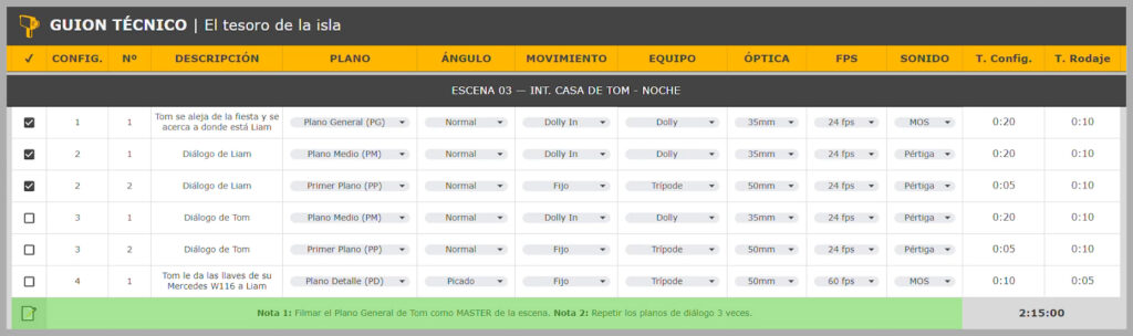 explorando los formatos de guion tipos y ejemplos clave
