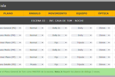 explorando los formatos de guion tipos y ejemplos clave
