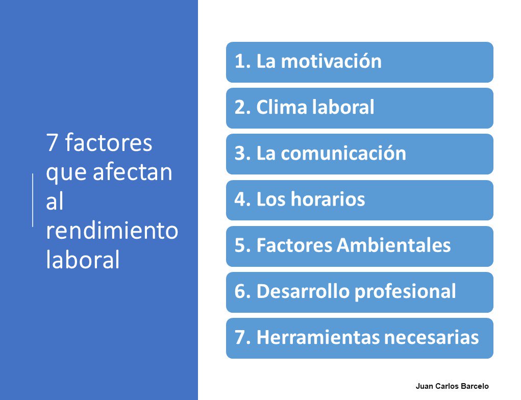factores que impactan el desempeno profesional en el trabajo