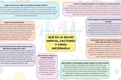 factores y consecuencias en la influencia de la salud mental