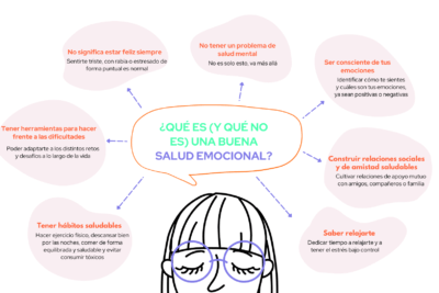fomentar el bienestar emocional en la vida diaria y relaciones